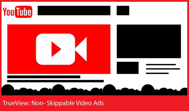 Non-Skippable-Video-Ads